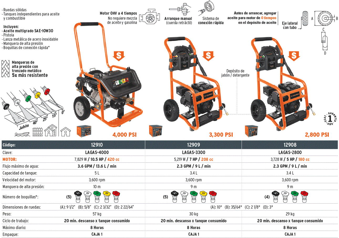 Hidrolavadora con motor a gasolina 4000 PSI Truper