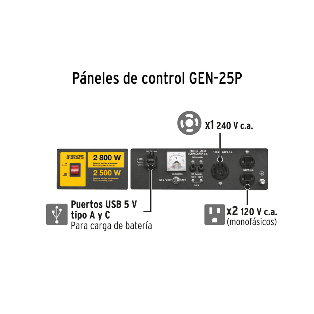 Generador portátil 2,800W motor a gasolina Petrul