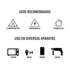 Generador portátil 2,800W motor a gasolina Petrul