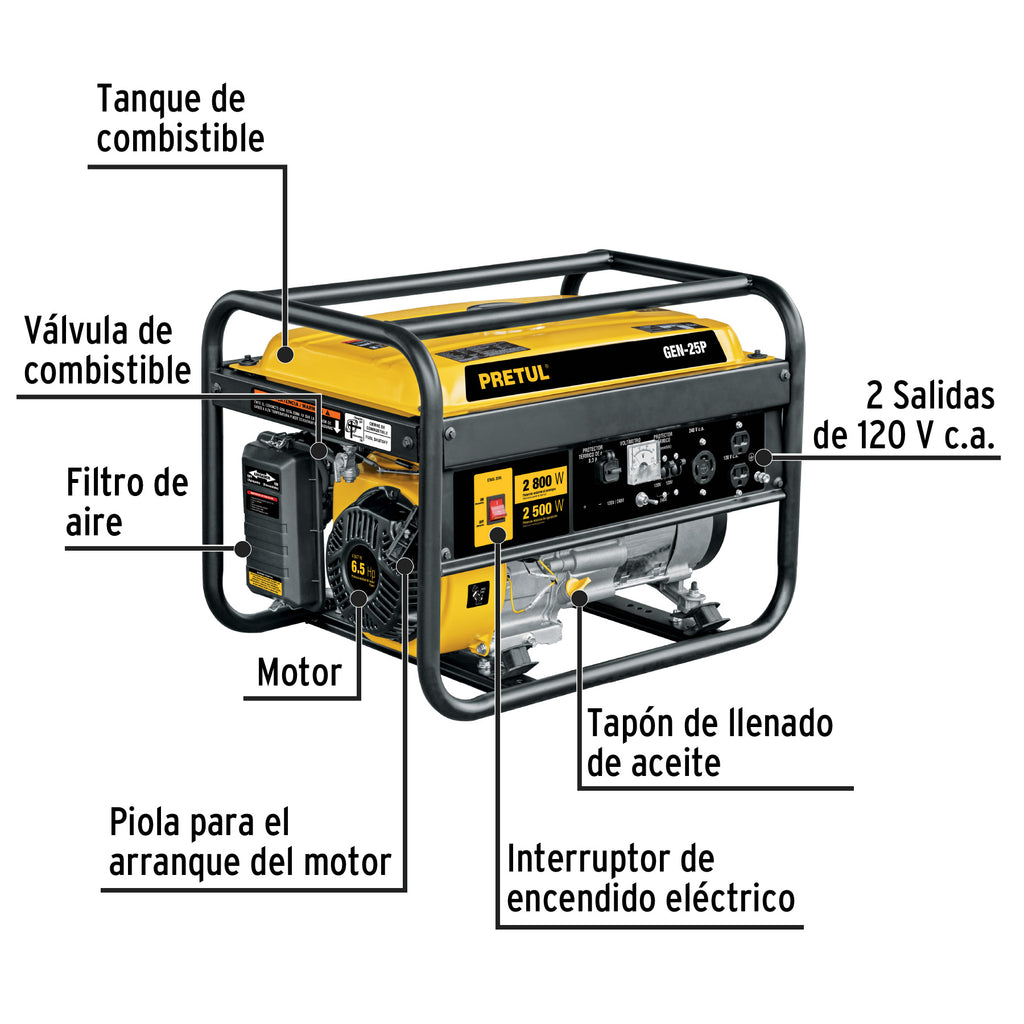 Generador portátil 2,800W motor a gasolina Petrul