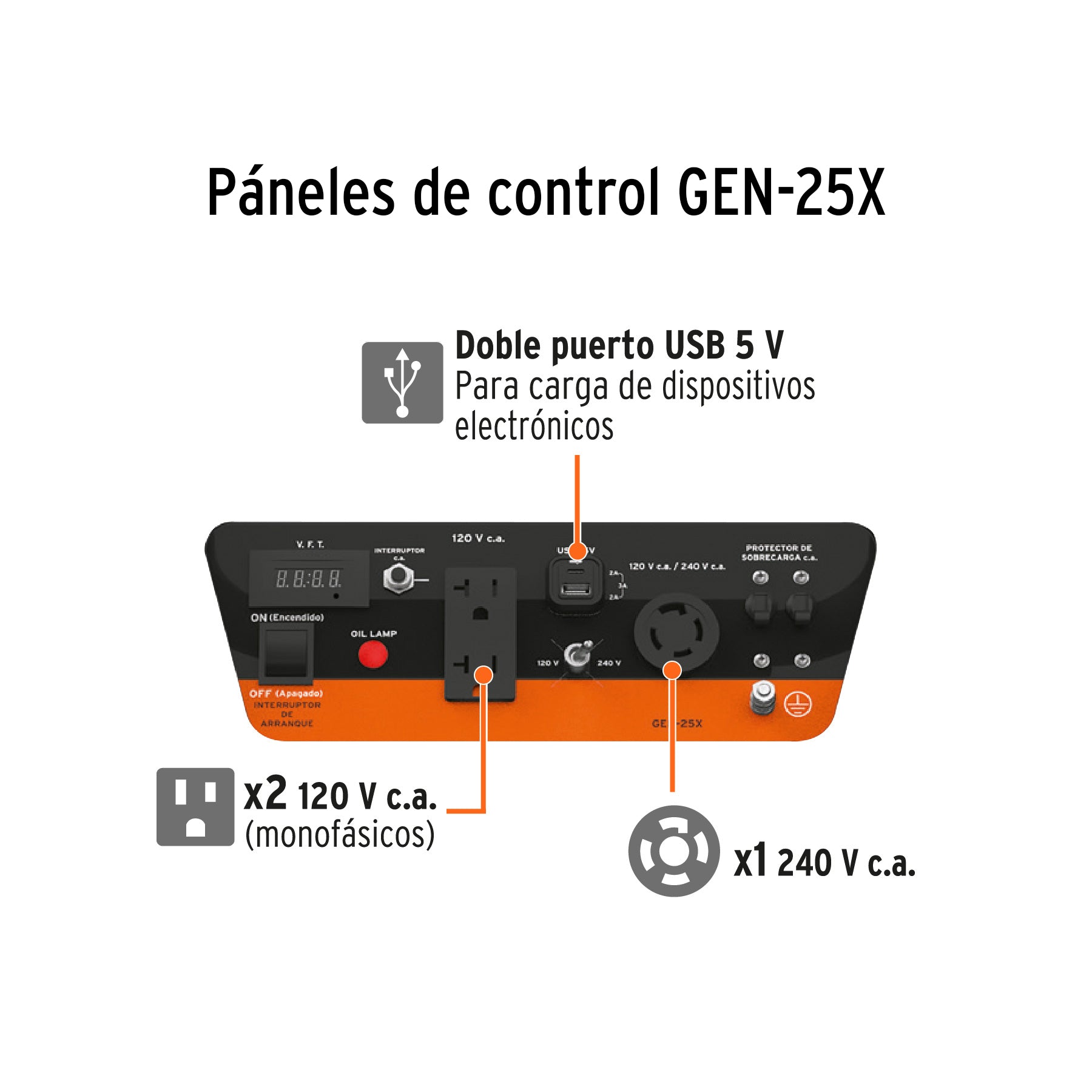 Generador portátil 4,00W motor a gasolina Truper