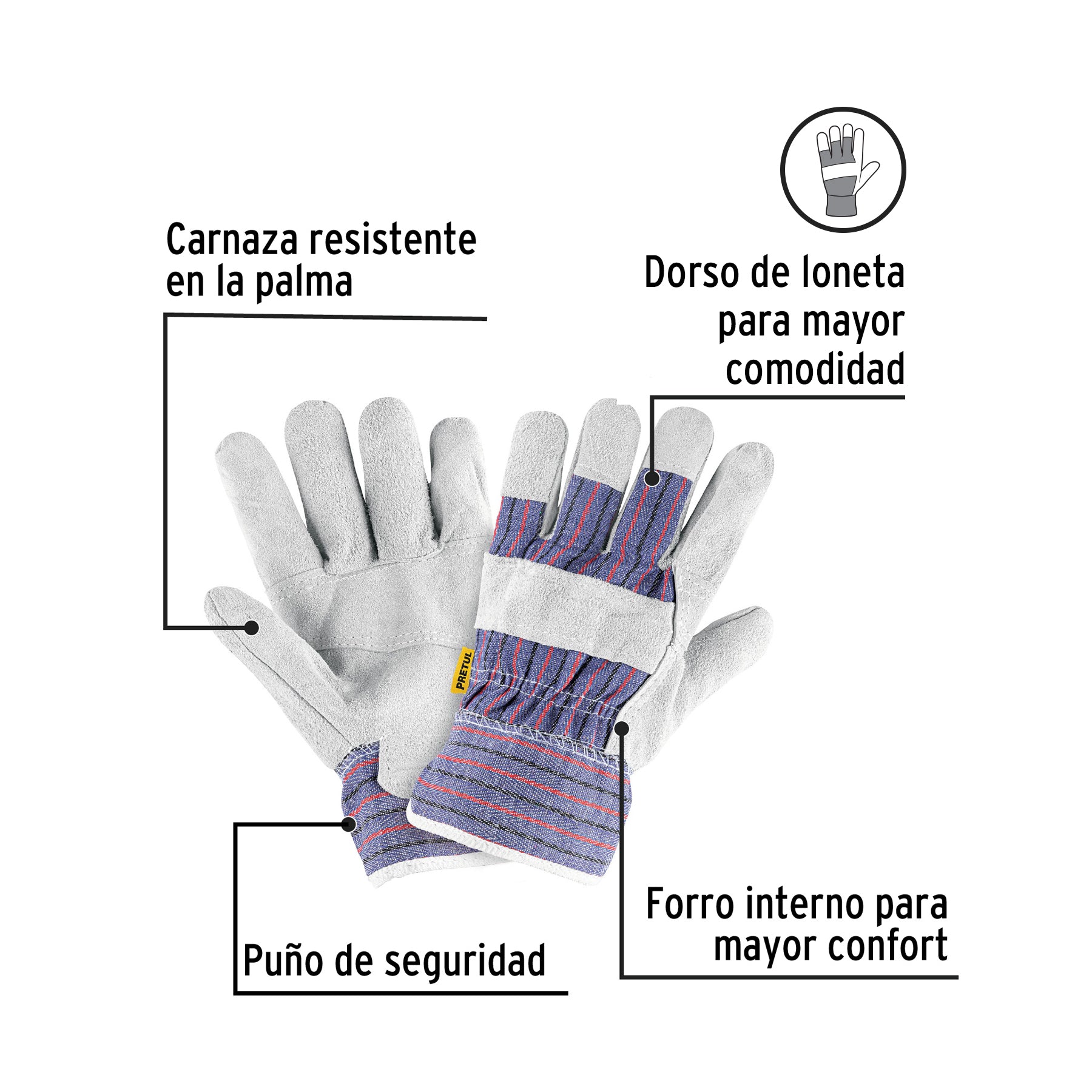 Guantes de carnaza con loneta unitalla Petrul