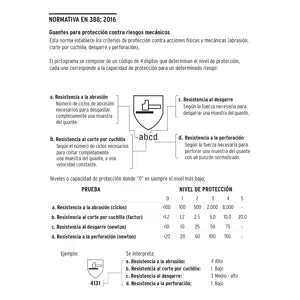 Guantes ligeros de carnaza y loneta unitalla Truper