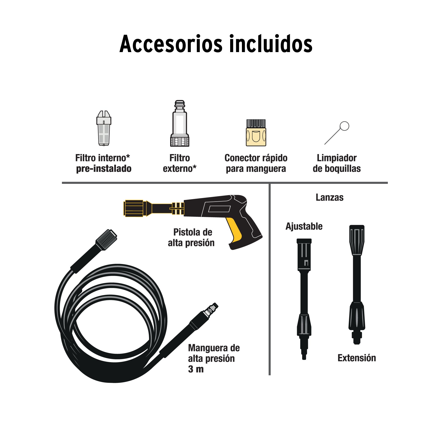 Hidrolavadora eléctrica 1350 psi Petrul