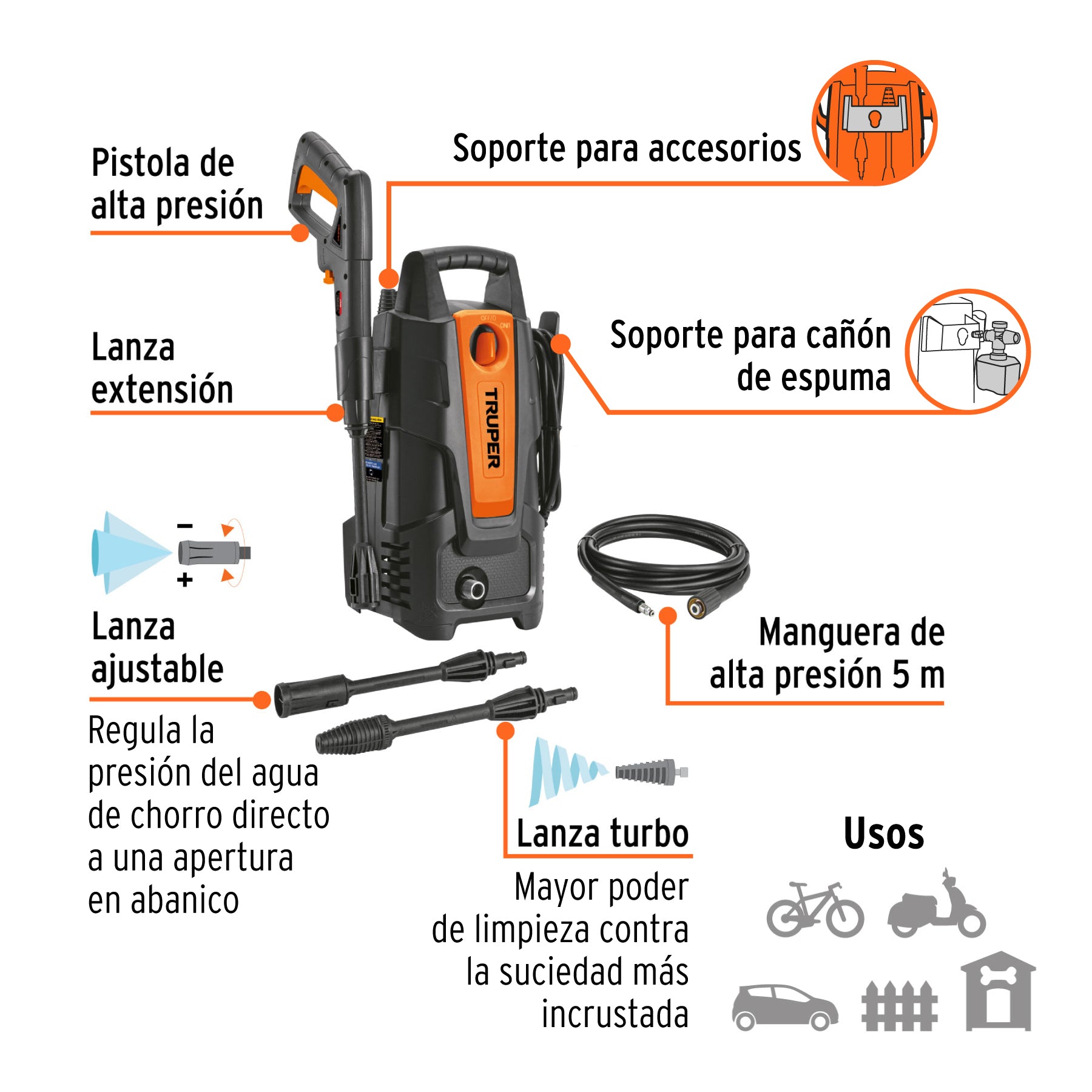 Hidrolavadora eléctrica 1500 PSI Truper