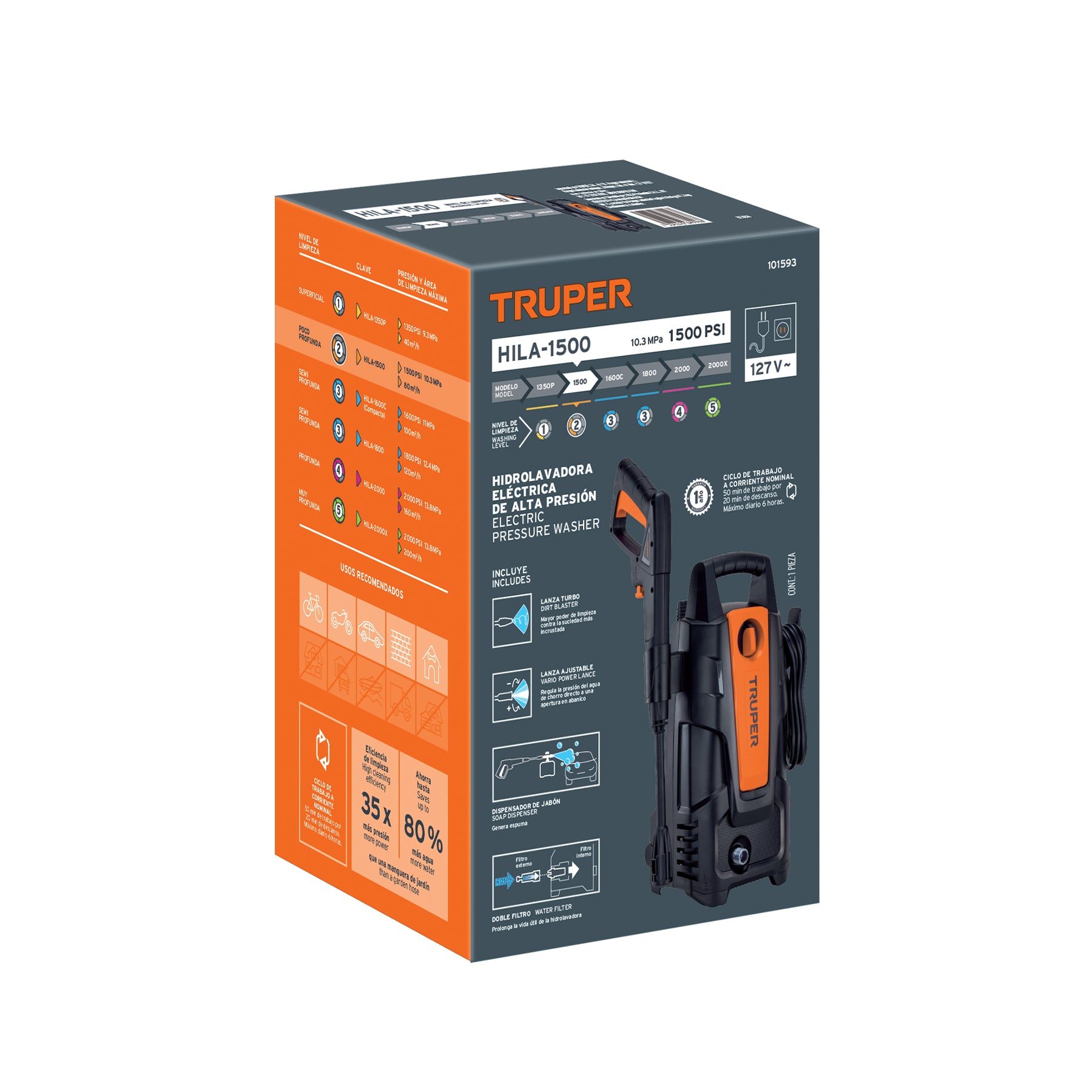 Hidrolavadora eléctrica 1500 PSI Truper