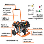 Hidrolavadora con motor a gasolina 4000 PSI Truper