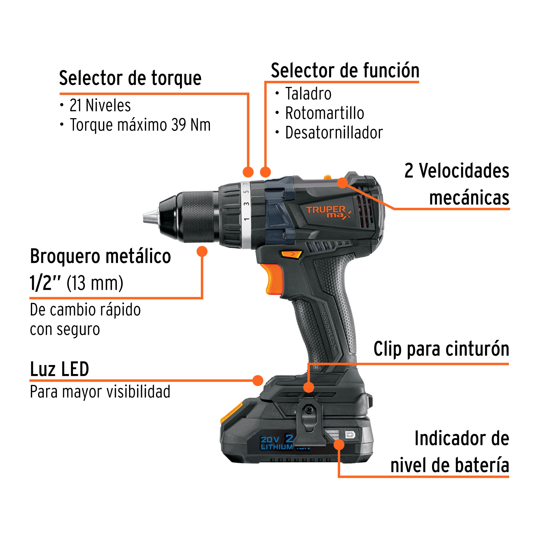 Rotomartillo inalámbrico 1/2 20v Truper Max
