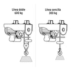 Polipasto eléctrico 600 kg Truper