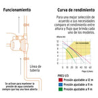 Bomba presurizadora 1/3 hp con sensor Truper