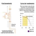 Bomba Presurizadora 1/6 hp Truper