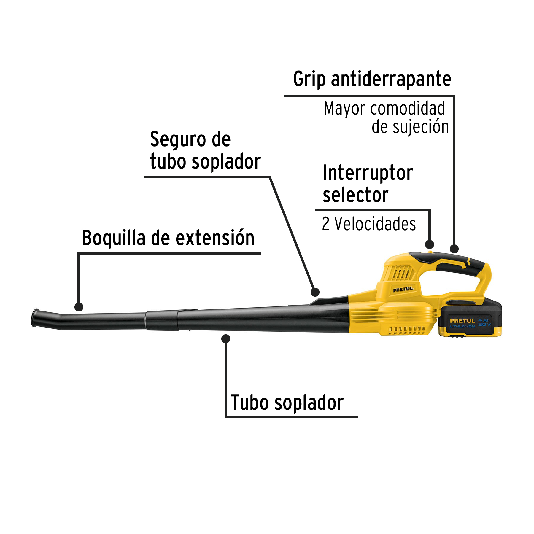 Sopladora inalámbrica 20V Petrul